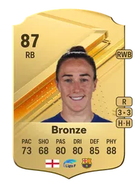 Lucy Bronze Rare 87 Overall Rating