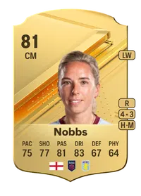 Jordan Nobbs Rare 81 Overall Rating