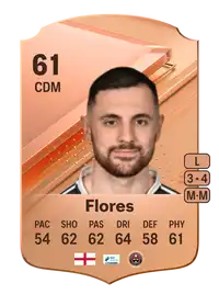 Jordan Flores Rare 61 Overall Rating