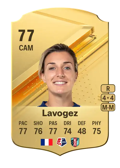 EA FC 24 Claire Lavogez 77