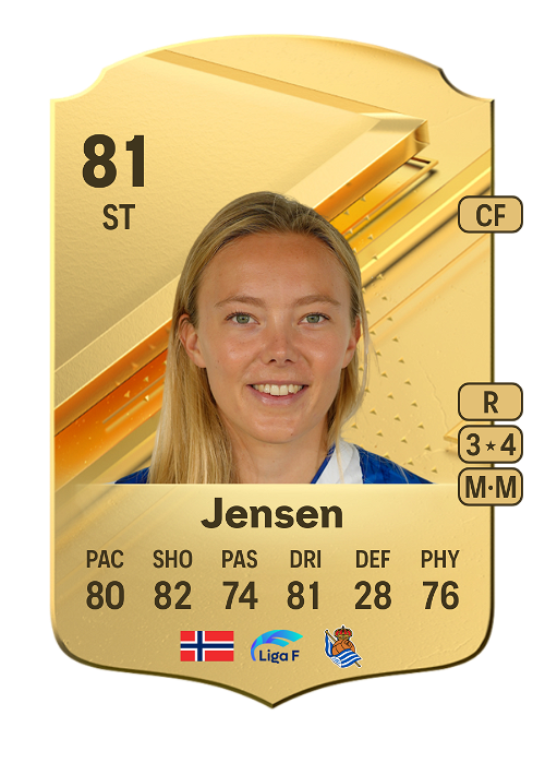 EA FC 24 Synne Jensen 81