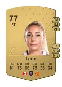 Adriana Leon Common 77 Overall Rating