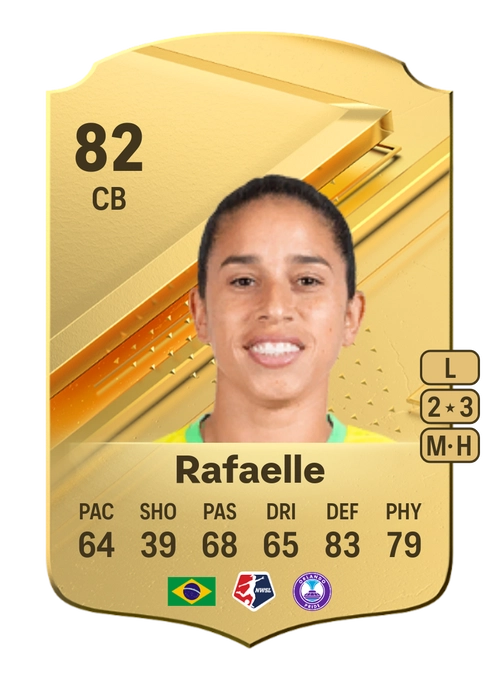 EA FC 24 Rafaelle 82