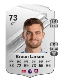 Jacob Bruun Larsen Rare 73 Overall Rating