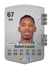 Dylan Saint-Louis Common 67 Overall Rating