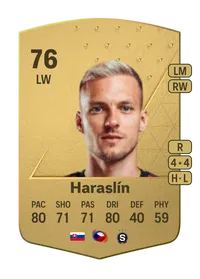 Lukáš Haraslín Common 76 Overall Rating