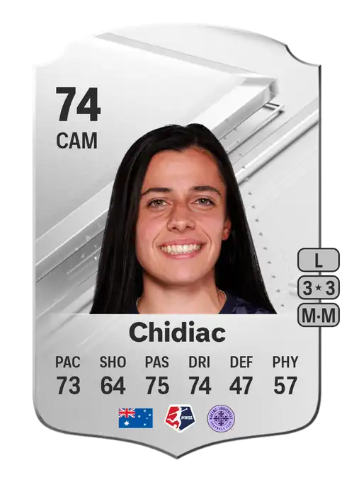 EA FC 24 Alex Chidiac 74