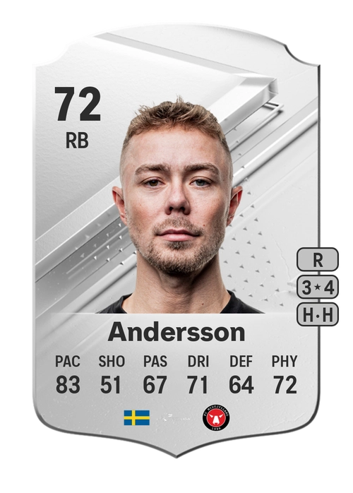 EA FC 24 Joel Andersson 72