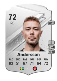 Joel Andersson Rare 72 Overall Rating