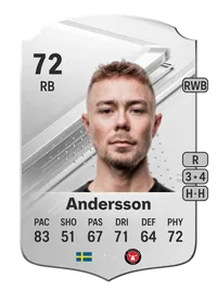 Joel Andersson Rare 72 Overall Rating