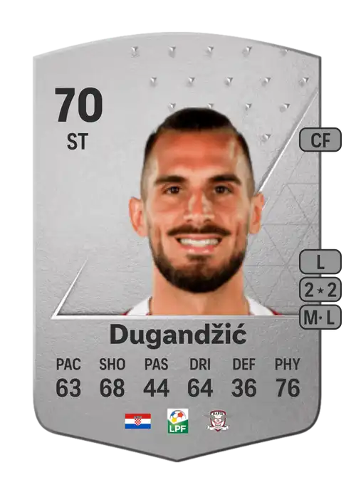 EA FC 24 Marko Dugandžić 70