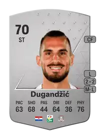 Marko Dugandžić Common 70 Overall Rating