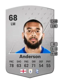 Keshi Anderson Common 68 Overall Rating