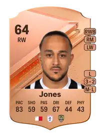 Jodi Jones Rare 64 Overall Rating