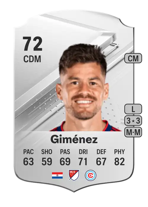 EA FC 24 Gastón Giménez 72