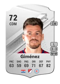 Gastón Giménez Rare 72 Overall Rating