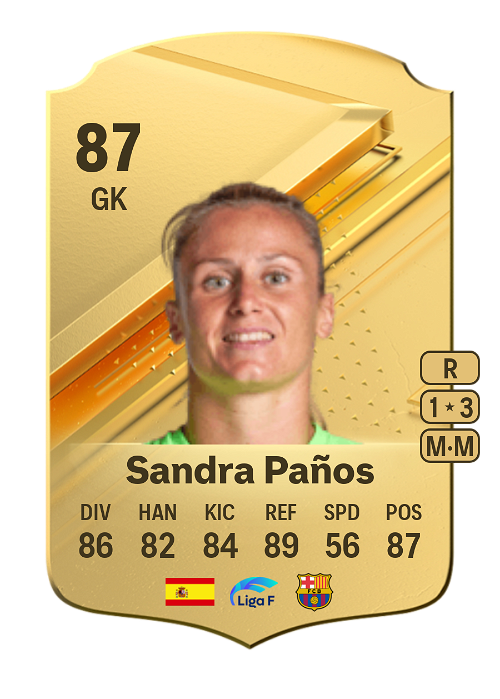 EA FC 24 Sandra Paños 87