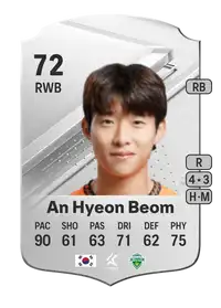 An Hyeon Beom Rare 72 Overall Rating