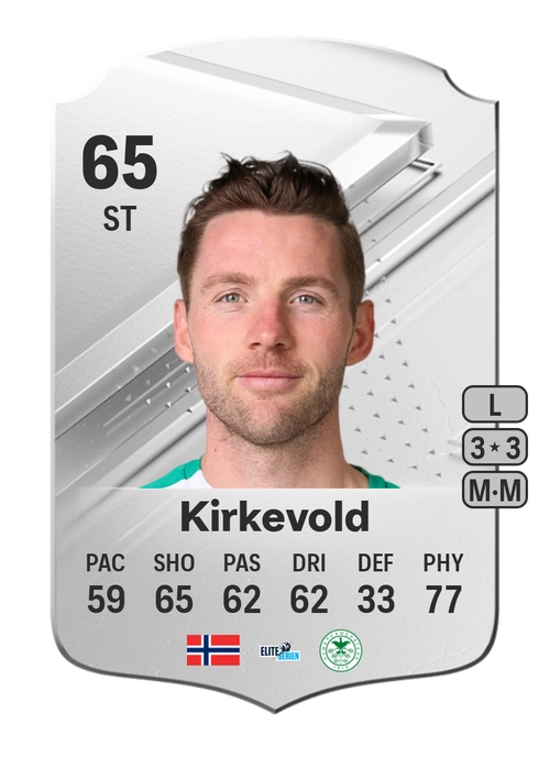 EA FC 24 Pål Alexander Kirkevold 65