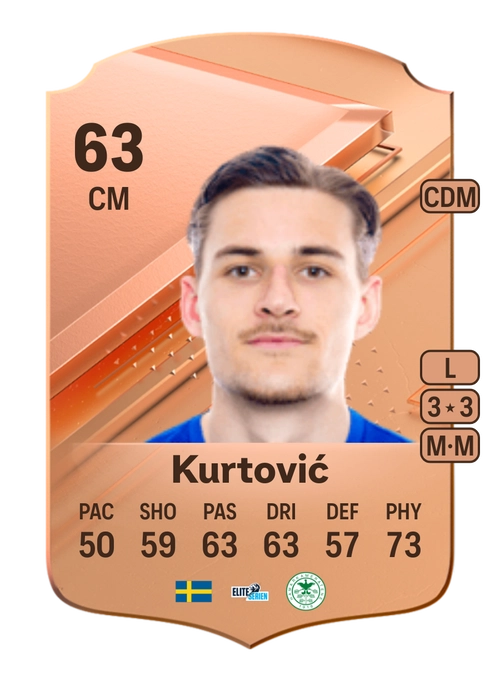 EA FC 24 William Kurtović 63