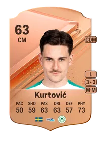 William Kurtović Rare 63 Overall Rating