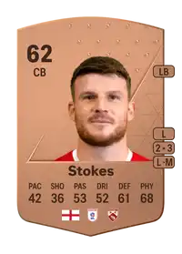 Chris Stokes Common 62 Overall Rating