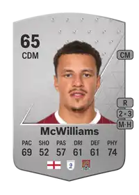 Shaun McWilliams Common 65 Overall Rating