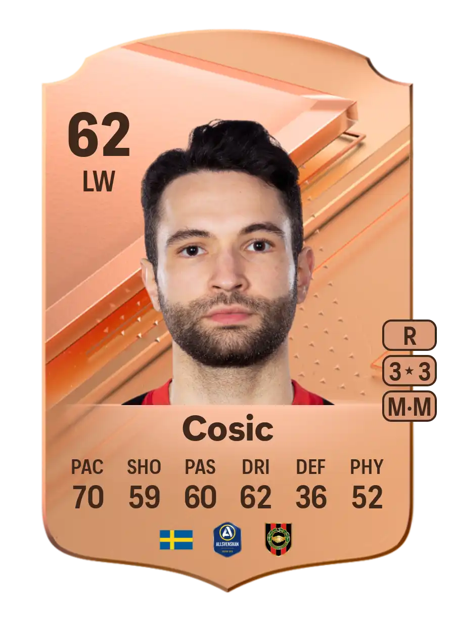 EA FC 24 Marijan Cosic 62
