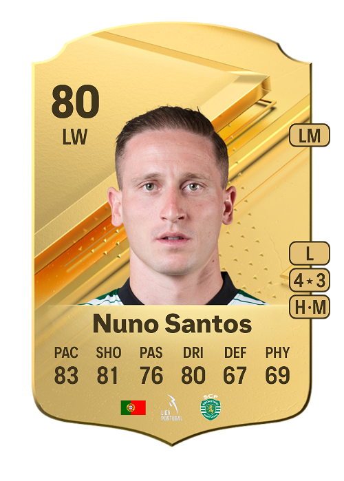 EA FC 24 Nuno Santos 80