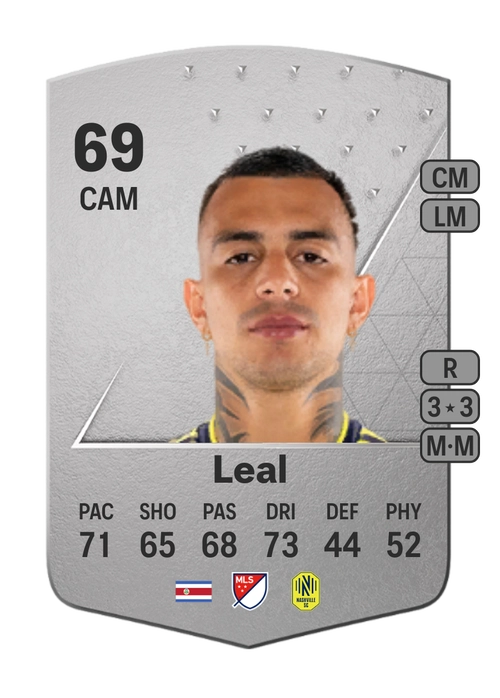 EA FC 24 Randall Leal 69