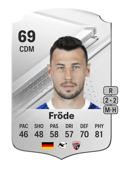 EA FC 24 Lukas Fröde 69