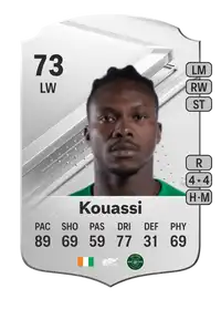 Jean Evrard Kouassi Rare 73 Overall Rating