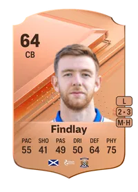 Stuart Findlay Rare 64 Overall Rating