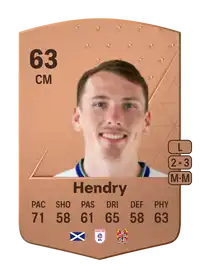 Regan Hendry Common 63 Overall Rating