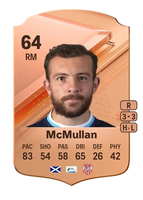 EA FC 24 Paul McMullan 64