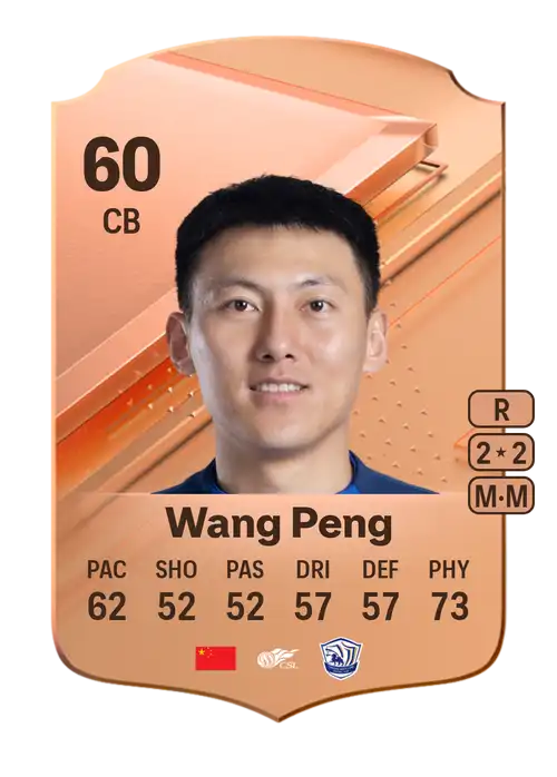 EA FC 24 Wang Peng 60