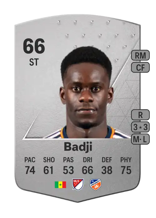 EA FC 24 Dominique Badji 66