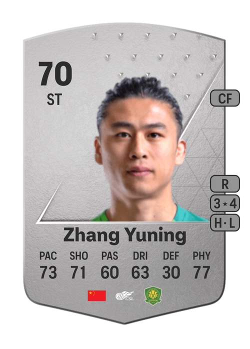 EA FC 24 Zhang Yuning 70