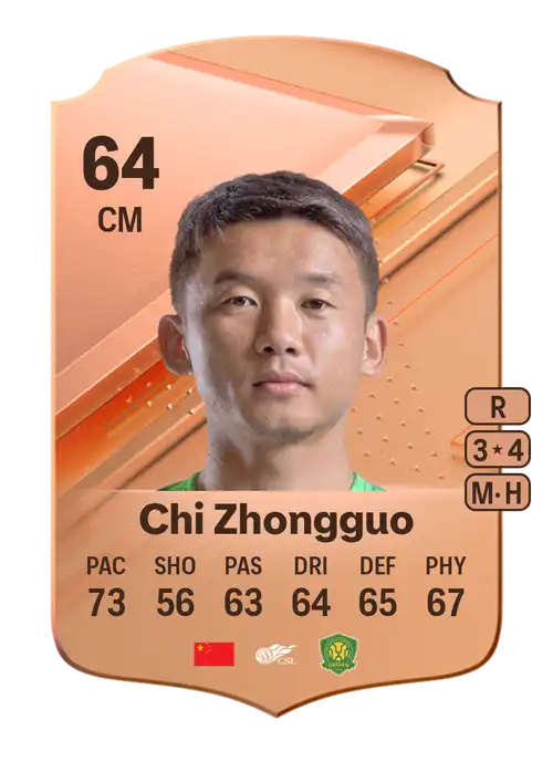 EA FC 24 Chi Zhongguo 64