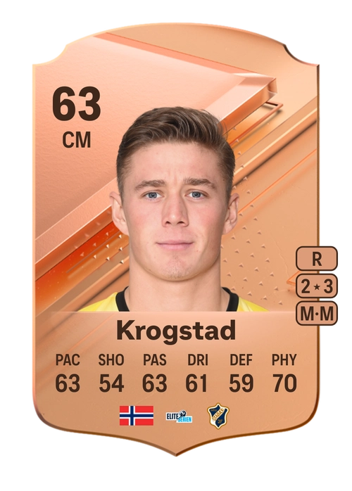 EA FC 24 Fredrik Krogstad 63