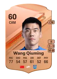 Wang Qiuming Rare 60 Overall Rating