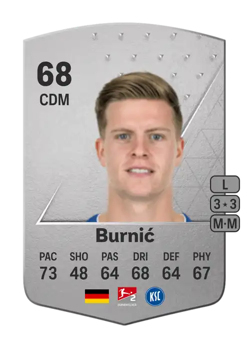 EA FC 24 Dženis Burnić 68