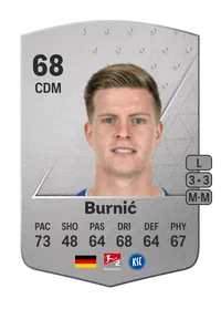 Dženis Burnić Common 68 Overall Rating