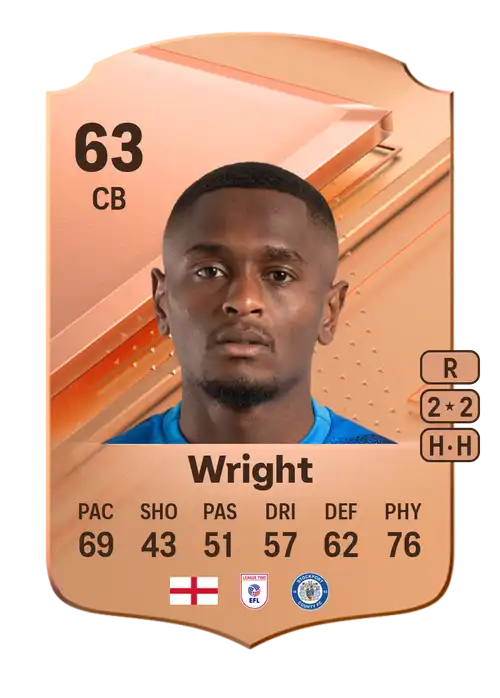 EA FC 24 Akil Wright 63