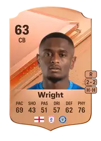 Akil Wright Rare 63 Overall Rating