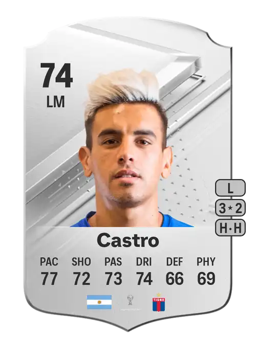 EA FC 24 Alexis Castro 74