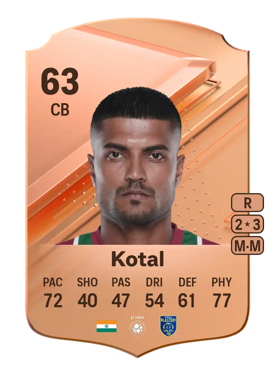 EA FC 24 Pritam Kotal 63