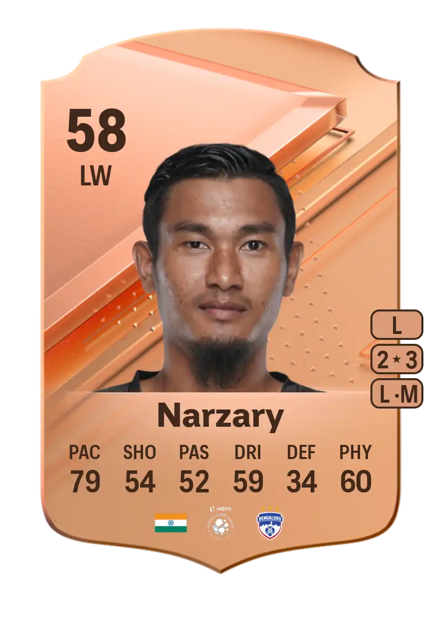EA FC 24 Halicharan Narzary 58