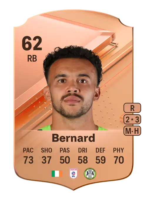 EA FC 24 Dominic Bernard 62