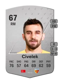 Ramazan Civelek Common 67 Overall Rating